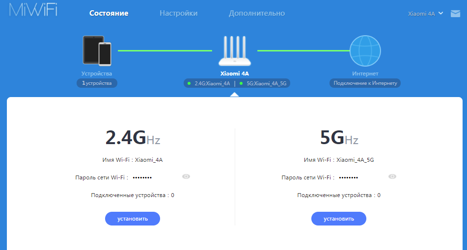 Рейтинг самых лучших роутеров xiaomi: что выбрать для дома [май 2023]