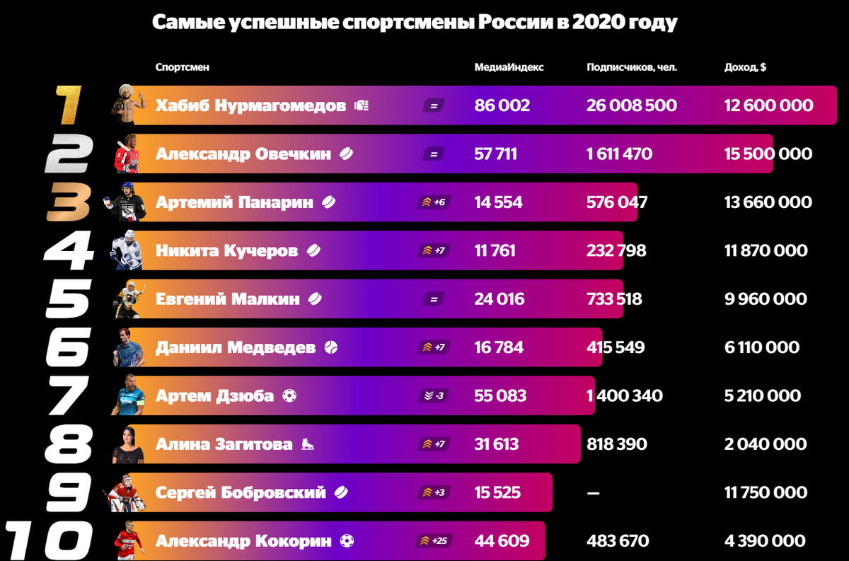 Рейтинг топ-11 лучших водяных насосов 2022-2023 года | 🏆ваш гид по выбору техники №1