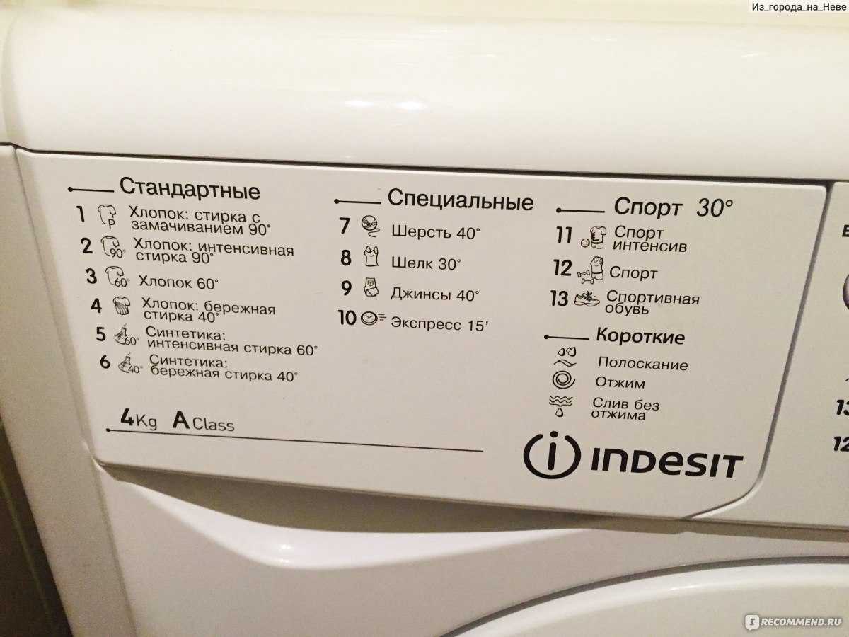 Indesit wn 663wo: инструкция и руководство на русском