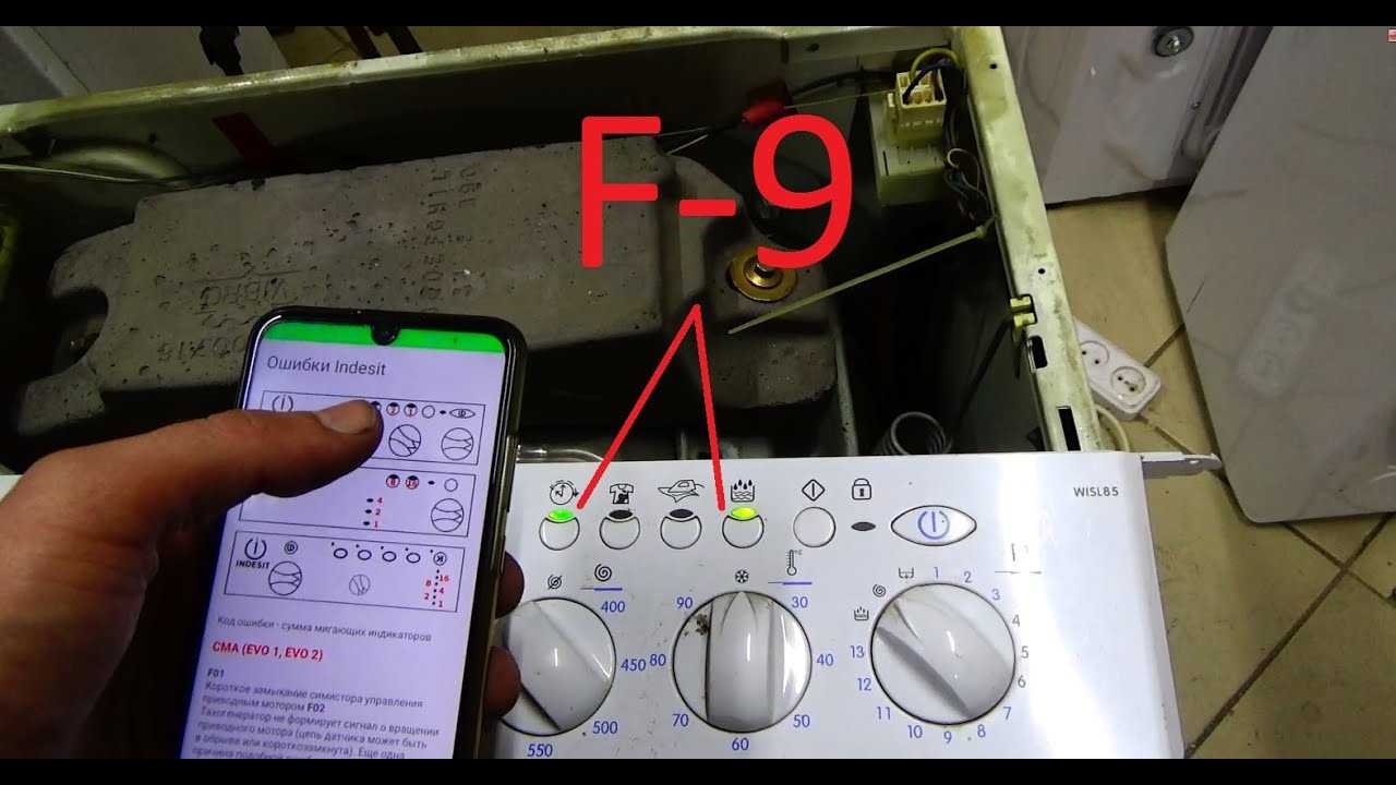 F01 ошибка стиральной индезит. Стиральная машина Индезит f09. Стиральная машинка Индезит индикаторы. Стиральная машинка Индезит мигают индикаторы f12. Индезит ошибка f09 на стиральной машине Индезит.