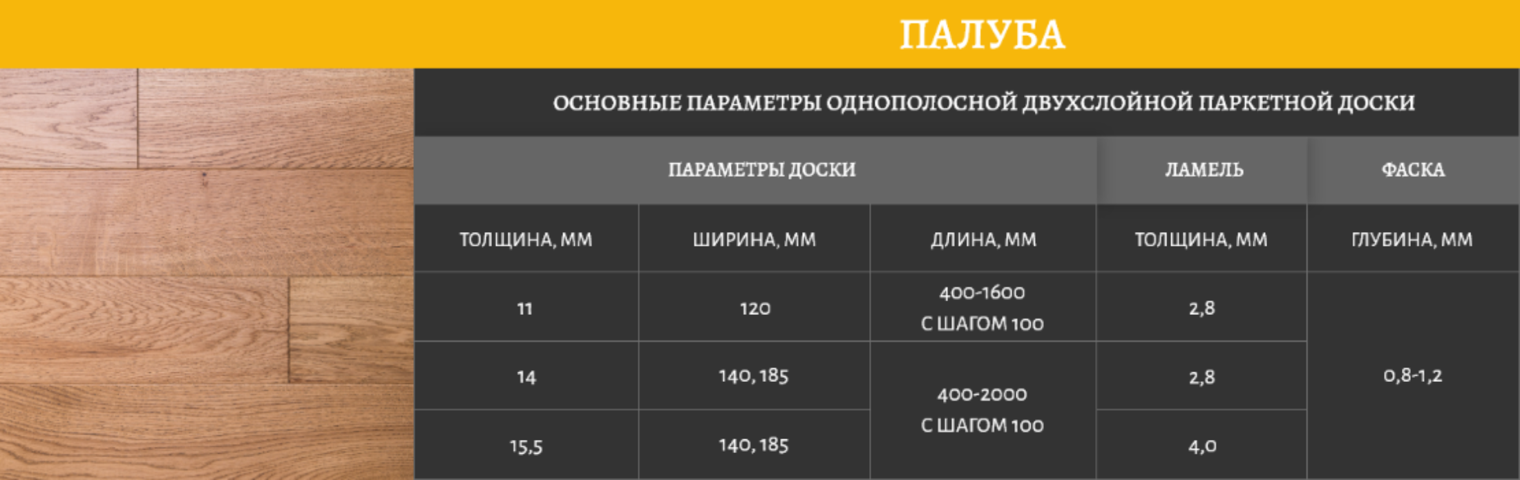 Лучшие производители паркетной доски – топ 5