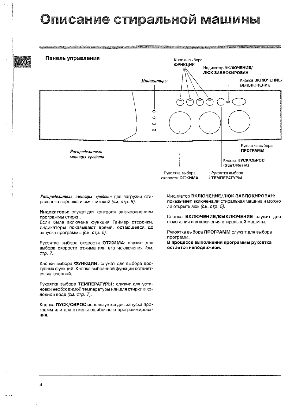 Стиральная машина Indesit WIUN 103 инструкция на русском языке, бесплатно скачать 031 MB Стиральная машинка Индезит WIUN 103 отзывы, характеристики, руководство