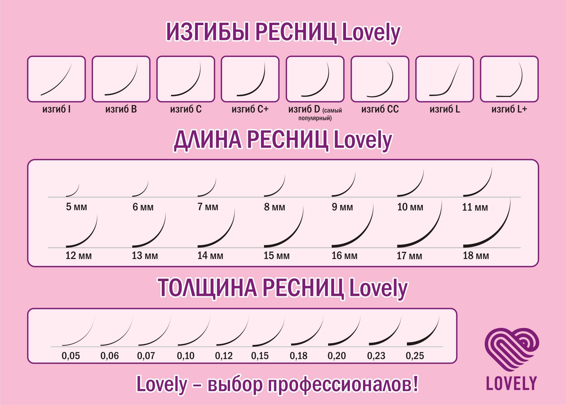 Лучшие ресницы для наращивания, топ-10 рейтинг хороших ресниц