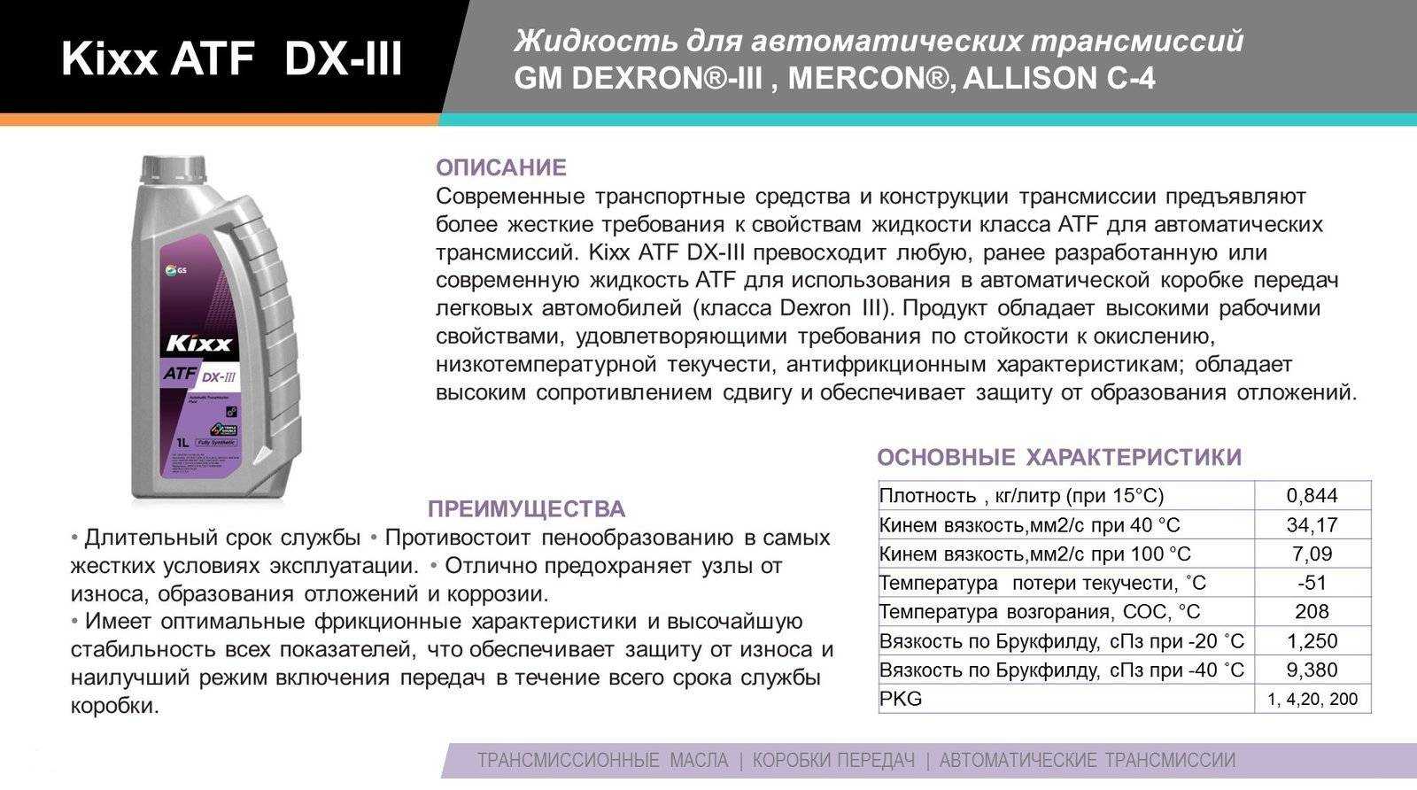 10 лучших трансмиссионных масел для авто - рейтинг 2021 года
