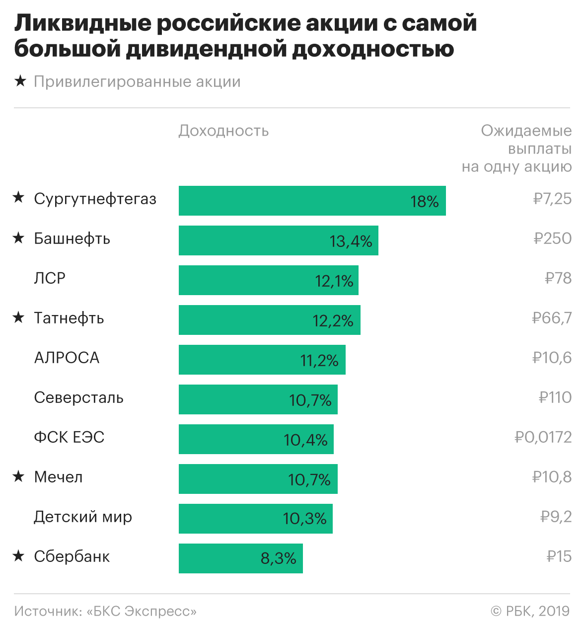 Топ-12: лучшие электрочайники 2023 года🏆 рейтинг лучших электрических чайников для кухни