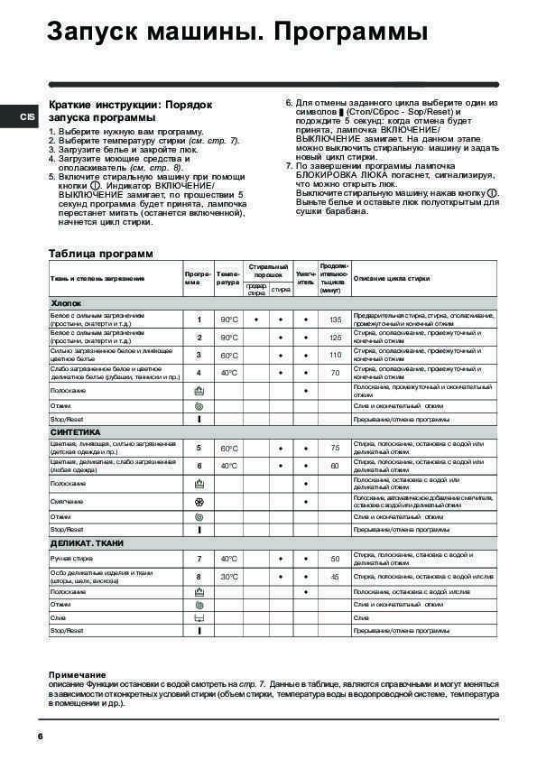 Индезит 421xw как стирать