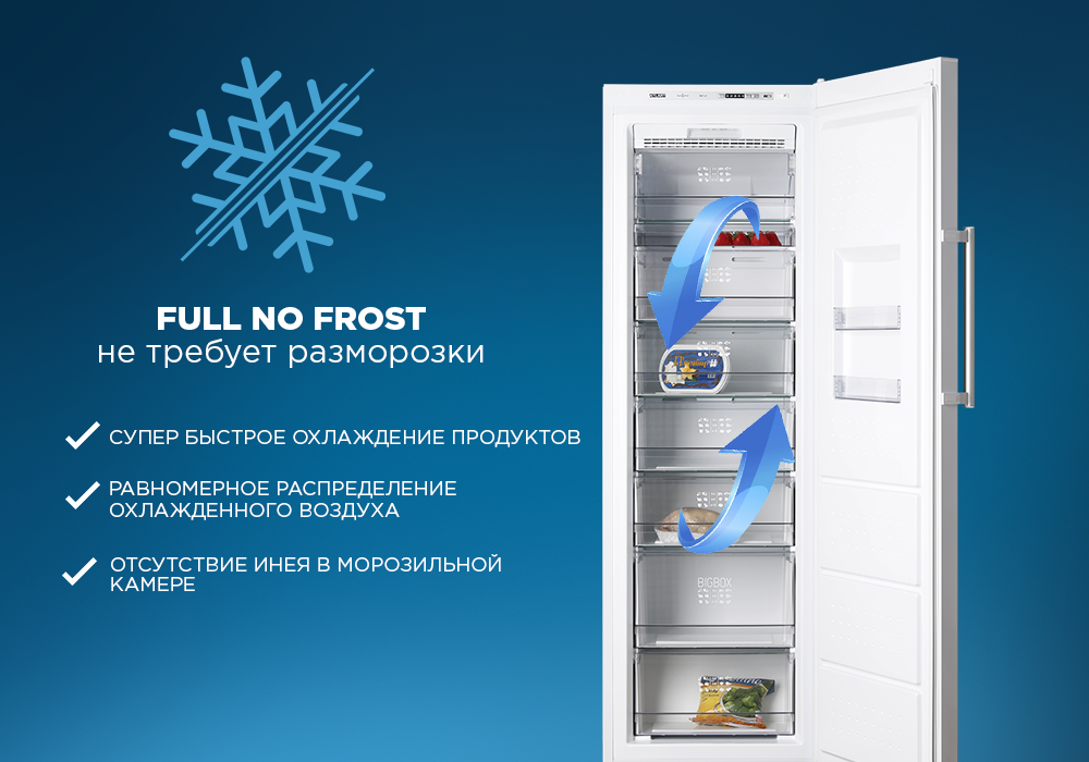 Какой холодильник лучше выбрать: капельный или ноу фрост?