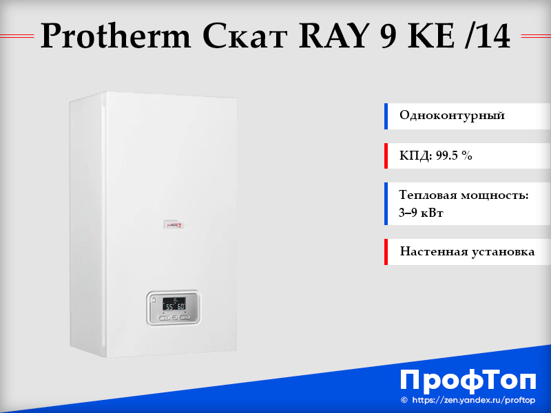 Рейтинг лучших электрических котлов на 2023 год