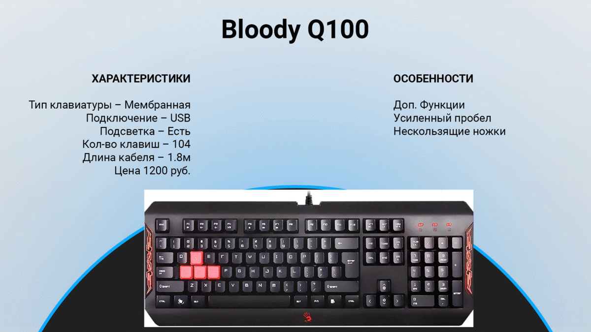 Подводим итоги: 10 лучших tws-наушников 2022 года. cтатьи, тесты, обзоры