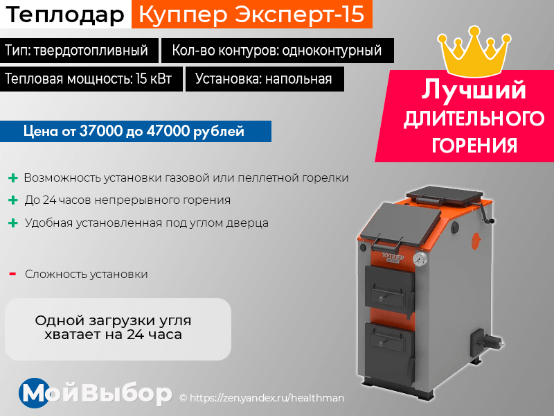 15 лучших твердотопливных котлов – рейтинг 2022 года