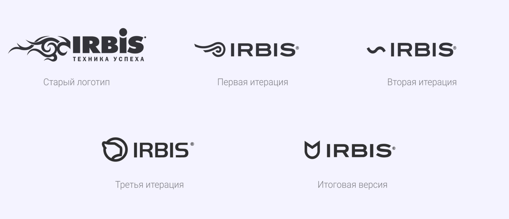 Запчасти для irbis