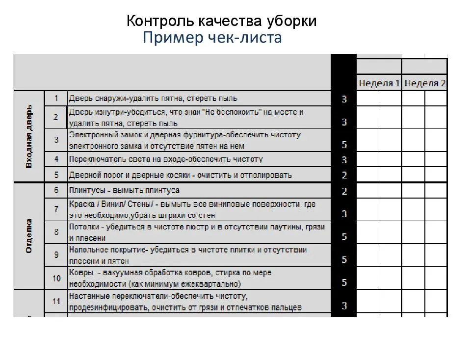 👶лучшие конверты для новорожденных на 2023 год