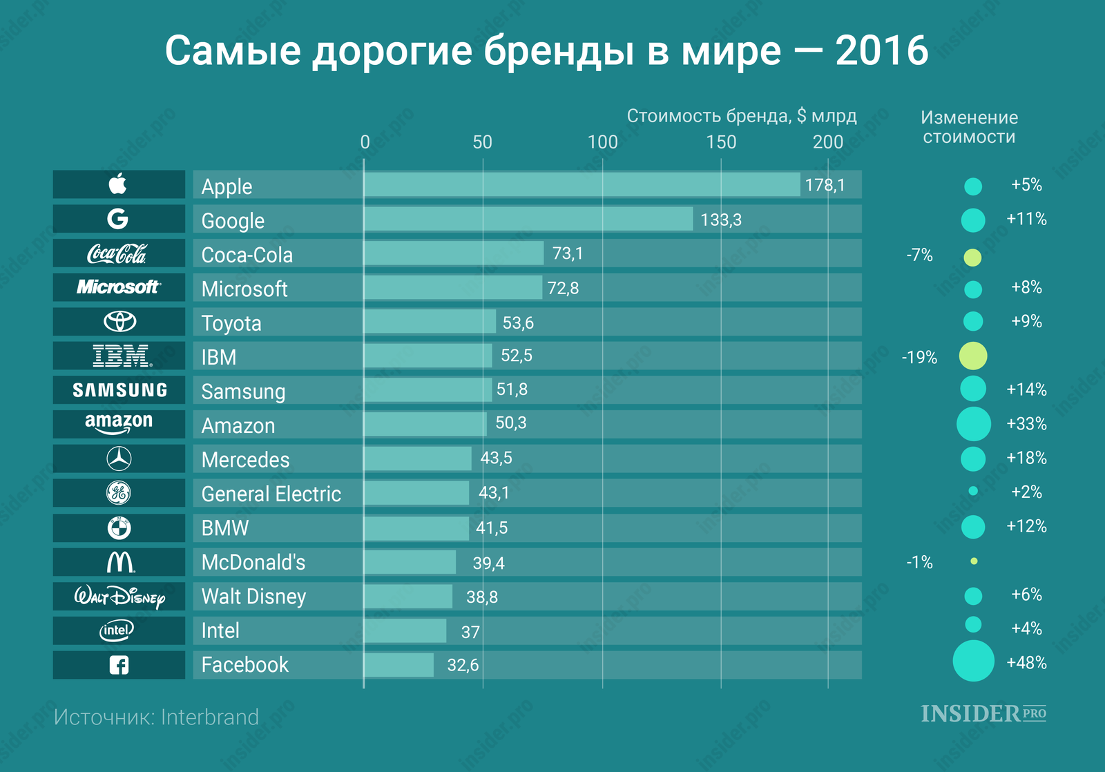 Лучшие бренды мужских курток – рейтинг 2023 года - топ-15