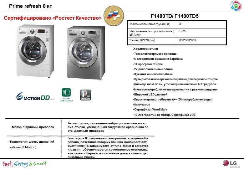 Профессиональный недорогой ремонт стиральных машин LG в Серпухове, 8 сервисных центров LG: адреса, телефоны, отзывы, цены на срочный ремонт стиральных машин LG