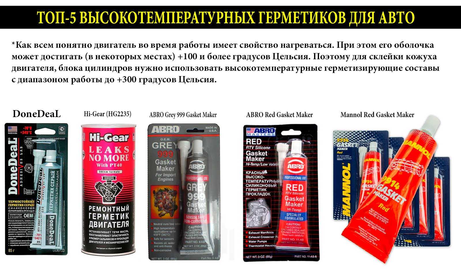 Рейтинг лучших герметиков для двигателя автомобиля 2022 года