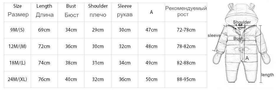 Лучшие комбинезоны для новорожденных: топ-5 для новорожденных, рейтинг лучших комбинезонов до года