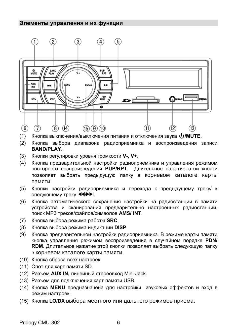 Настройка магнитолы pioneer: инструкции на русском