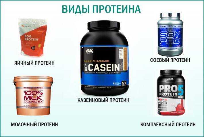 Спортивное питание для набора массы — рейтинг лучших добавок